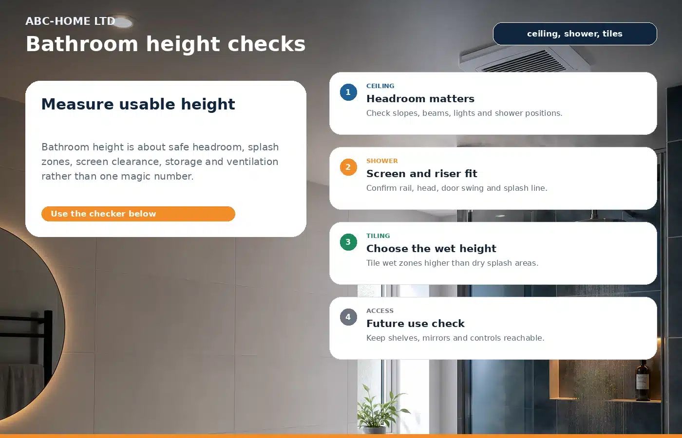 Photo-infographic showing bathroom wall height checks for ceiling, shower, tiles and mirror