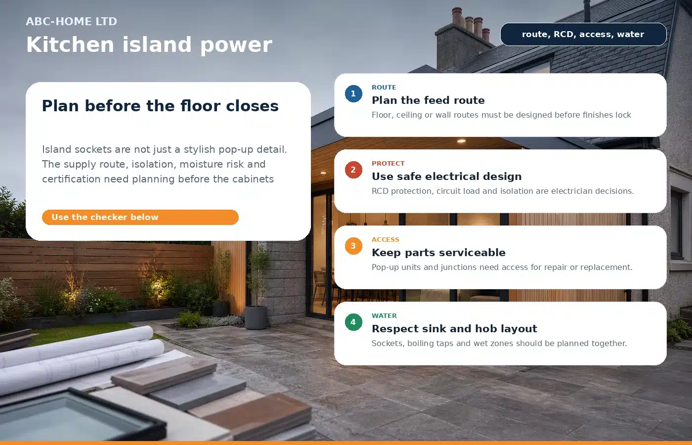 Photo-infographic explaining kitchen island socket planning, cable route, protection, water risk and access checks