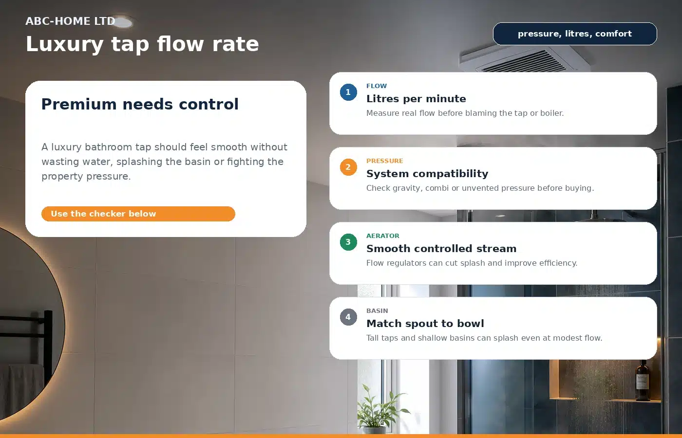 Photo-infographic showing bathroom tap flow-rate checks for pressure, litres per minute, aerators, basin splash and water efficiency