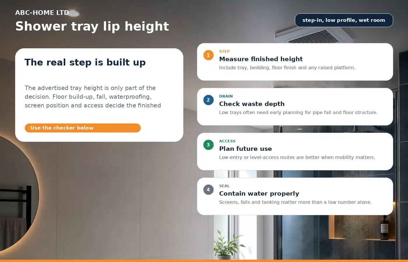 Photo-infographic explaining shower base lip heights, low-profile trays, level access, waste depth and waterproofing
